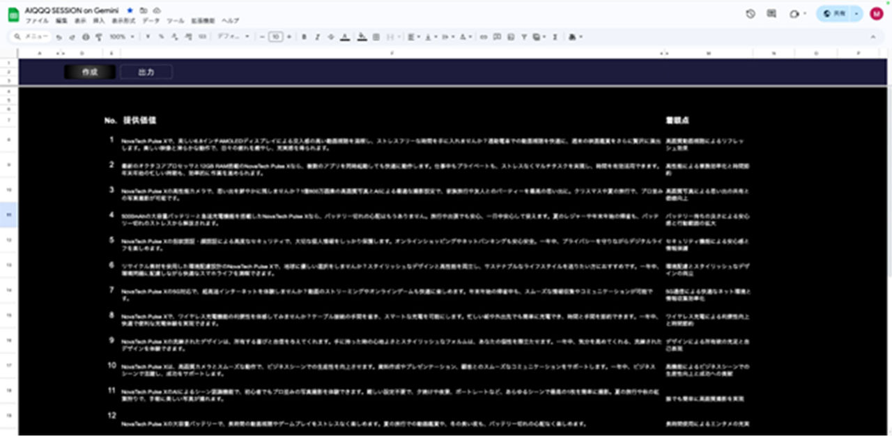 拡大画像：「AIQQQ SESSION on Gemini」における、GeminiのAPIを組み込んで本セッション用に独自開発したGoogle Workspaceのスプレッドシートを活用した際の出力イメージ