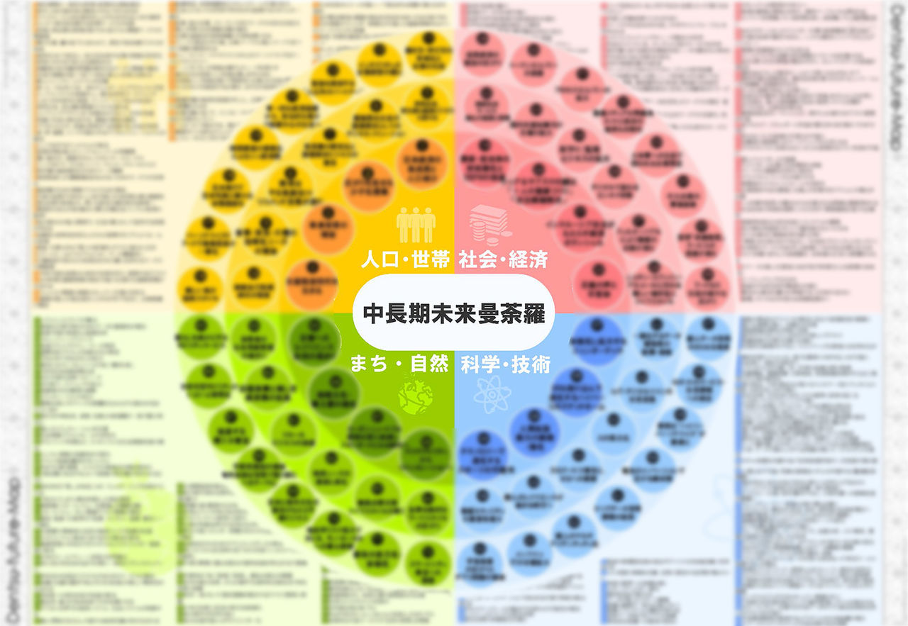 拡大画像：＜電通未来曼荼羅2025 未来トレンド72テーマ＞の概要図