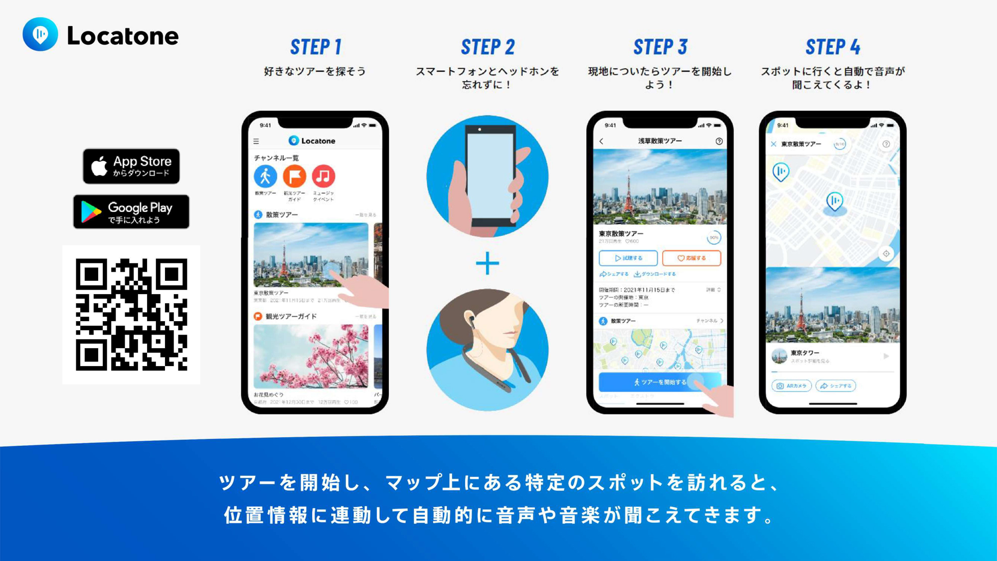 Locatoneの楽しみ方,STEP1好きなツアーを探そう,STEP2,スマートフォンとヘッドフォンを忘れずに,STEP3,現地に着いたらツアーを開始,STEP4スポットに行くと自動で音声が聞こえてくる