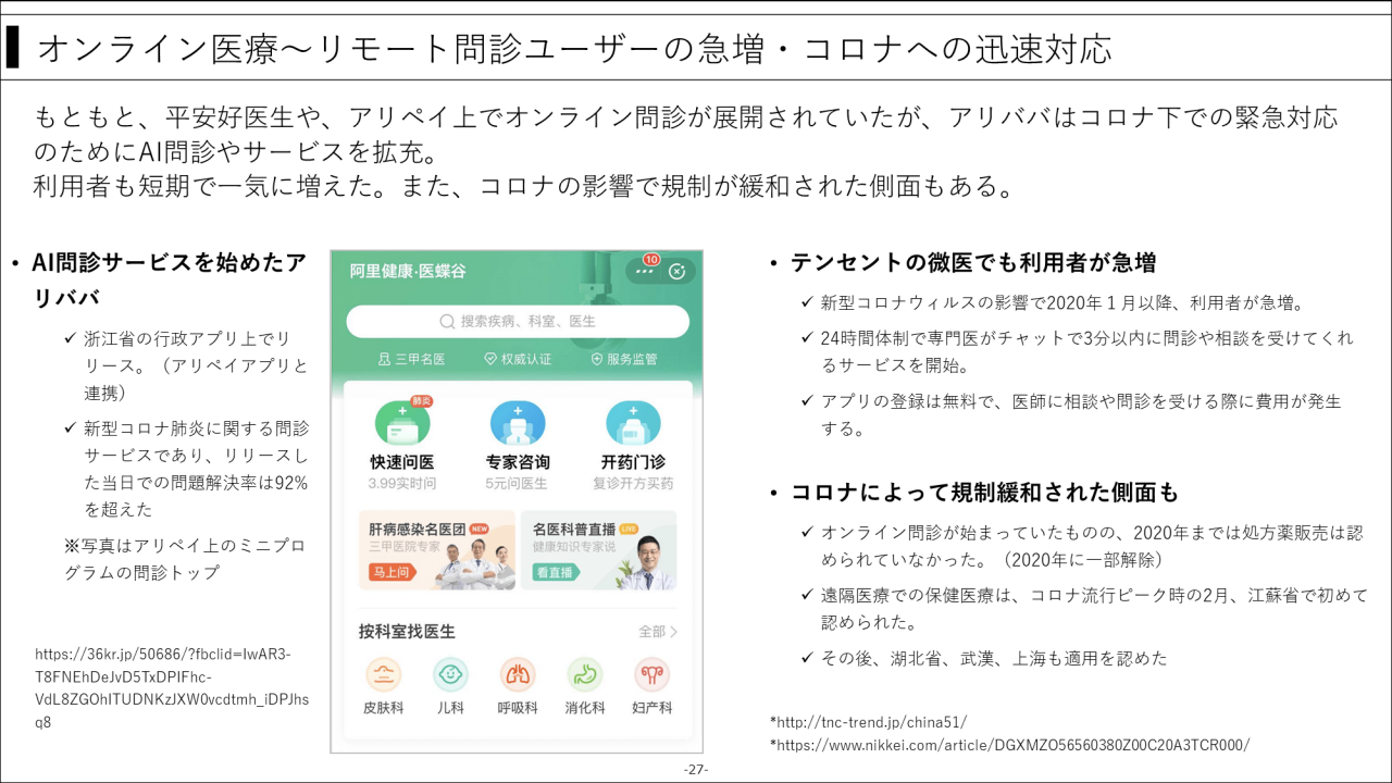 オンライン医療～リモート問診ユーザーの急増・コロナへの迅速対応