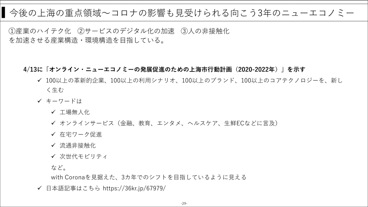 今後の上海の重点領域～コロナの影響も見受けられる向こう3年のニューエコノミー
