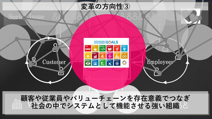 変革の方向性③