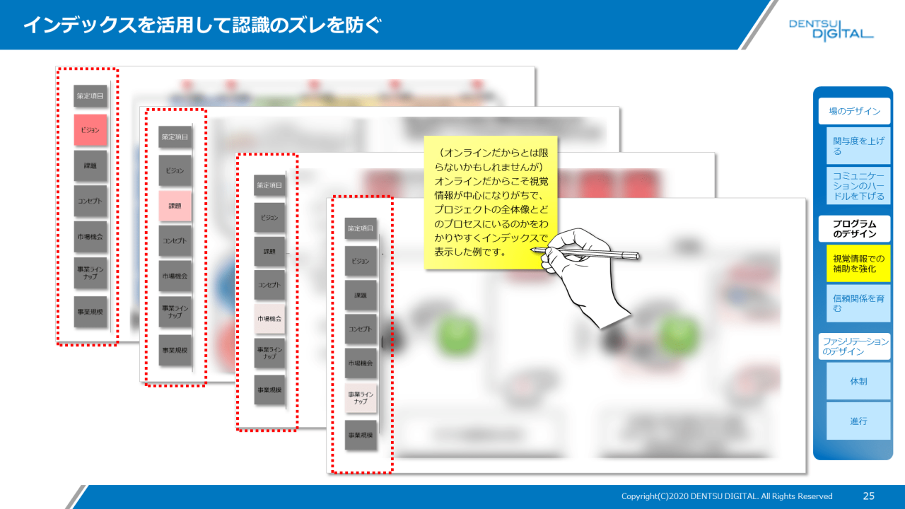 インデックスを活用して認識のズレを防ぐ