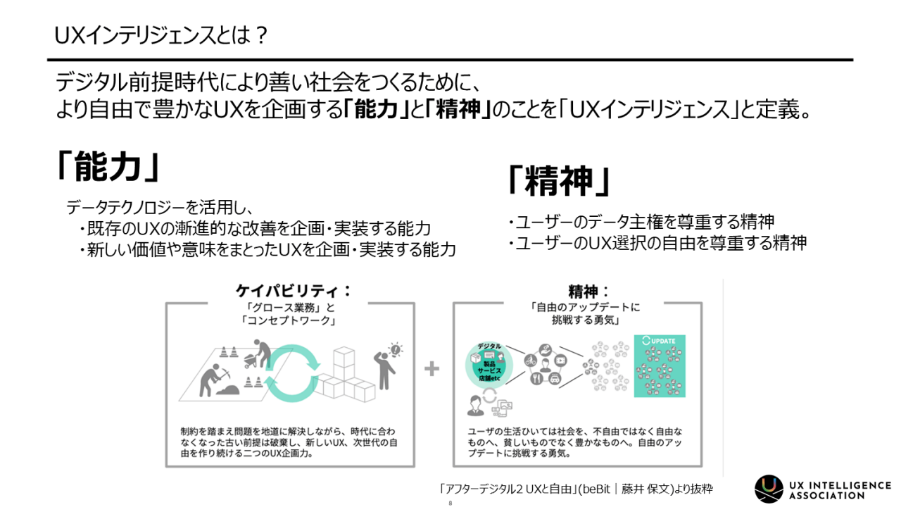 UXインテリジェンスとは？