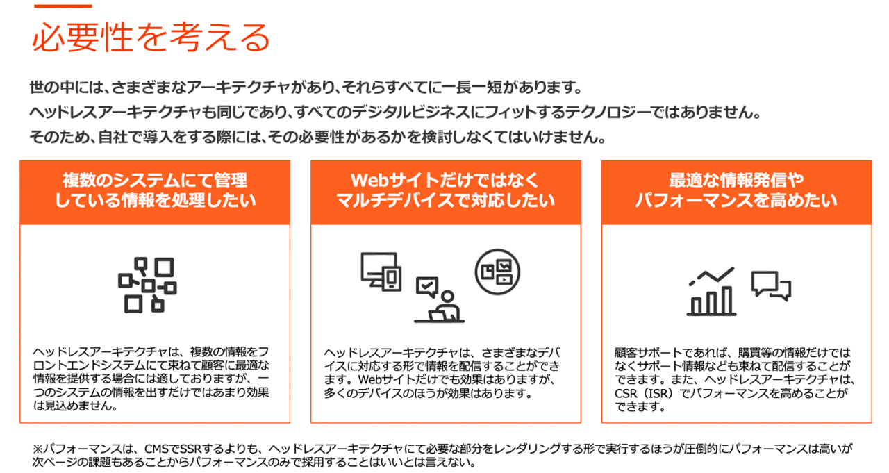 図 - ヘッドレスアーキテクチャの導入を必要性から検討する