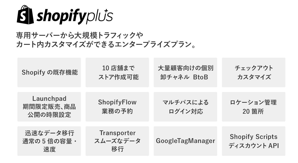 専用サーバーから大規模トラフィックやカート内カスタマイズができるエンタープライズプラン。