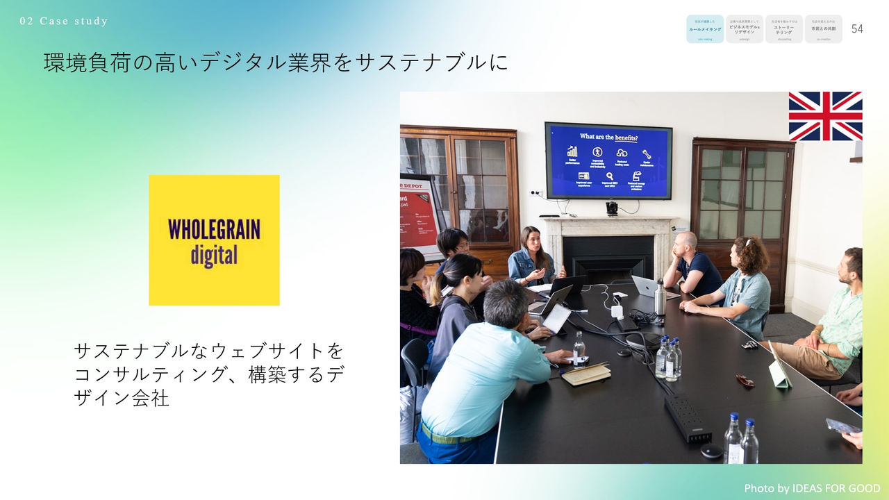拡大画像:環境負荷の高いデジタル業界をサステナブルにの図 WHOLEGRAIN digital:サステナブルなウェブサイトをコンサルティング、構築するデザイン会社