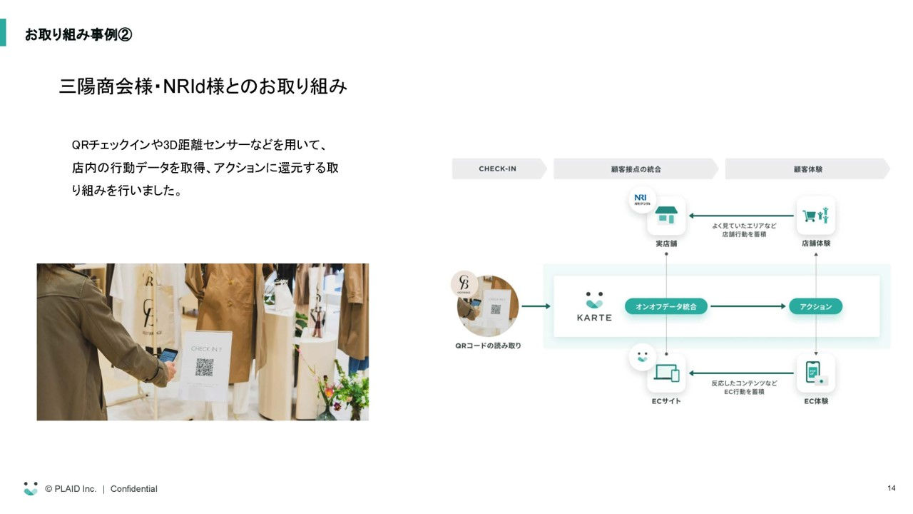 拡大画像:取り組み事例②の図 三陽商会様・NRld様とのお取り組み QRチェックインや3D距離センサーなどを用いて、店内の行動データを取得、アクションに還元する取り組みを行いました CHECK-IN:QRコードの読み取り 顧客接点の統合:実店舗、KARTE、オンオフデータ統合、ECサイト 顧客体験:店舗体験、よく見ていたエリアなど店舗行動を蓄積、アクション、EC体験、反応したコンテンツなどEC行動を蓄積