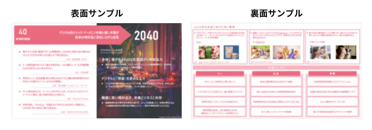 １００テーマのリスト