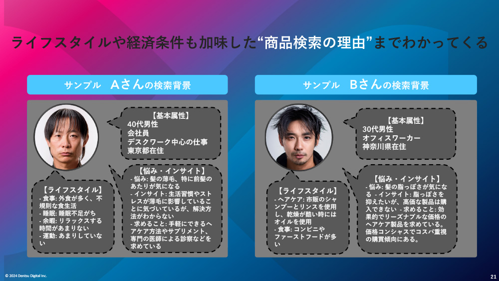 チャット対話であればユーザーとの会話からさまざまな情報を取得することができます。さらに、AIとのチャットだからこそ、“本音ベース”のVoCを取得できる点も大きなポイントと言えるでしょう。このように、ニーズ（検索）の理由・背景を捉えることはもちろん、ライフスタイルや経済条件なども加味した「商品を求める理由」までを解像度高く捉えることができるのが生成AIの強みであり、目指すべき価値だと思います。