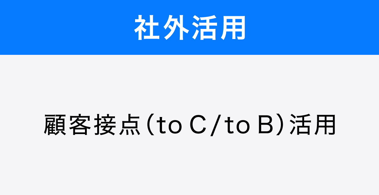 社外活用