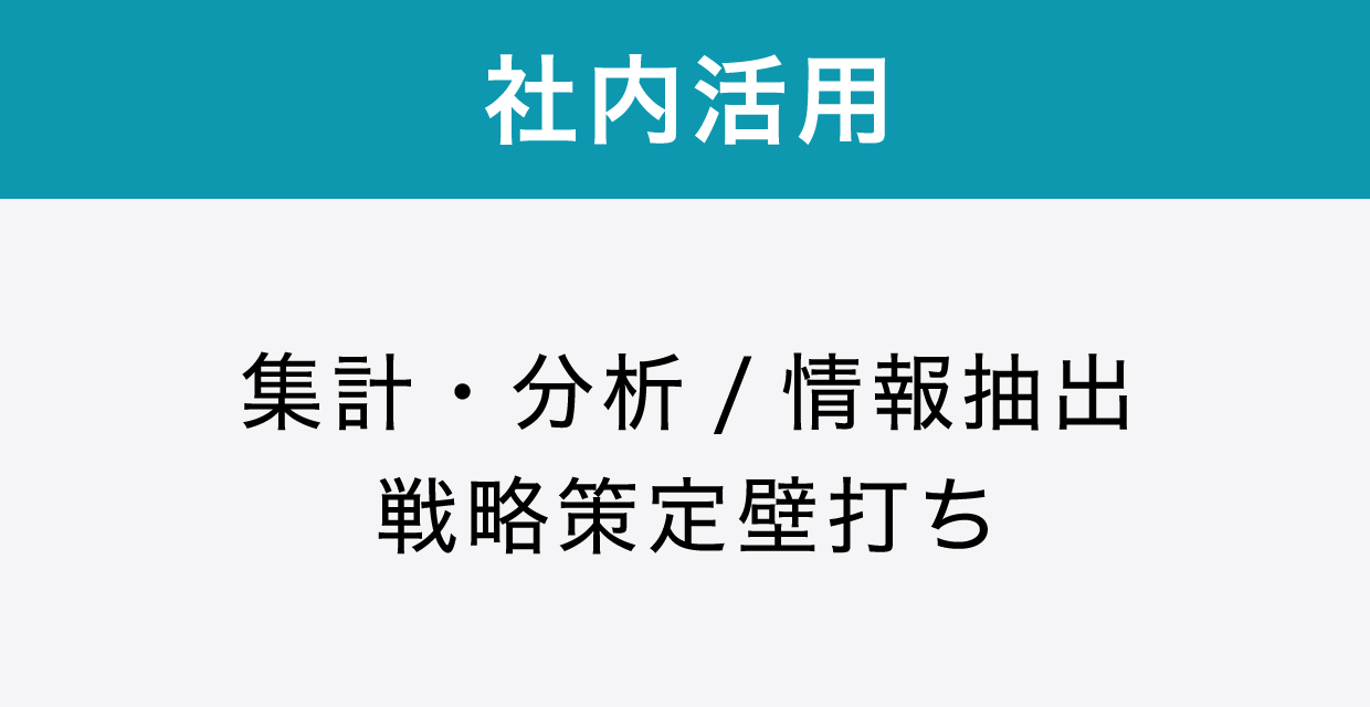 社内活用